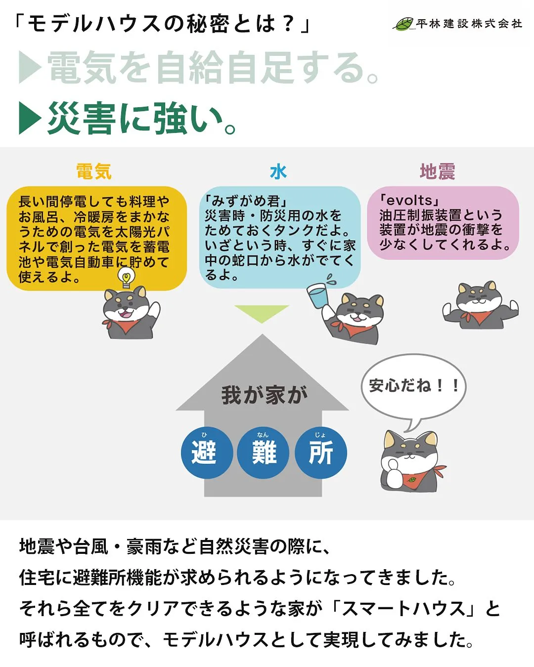 ひらけんの『モデルハウスの秘密とは？Part1㊙︎』