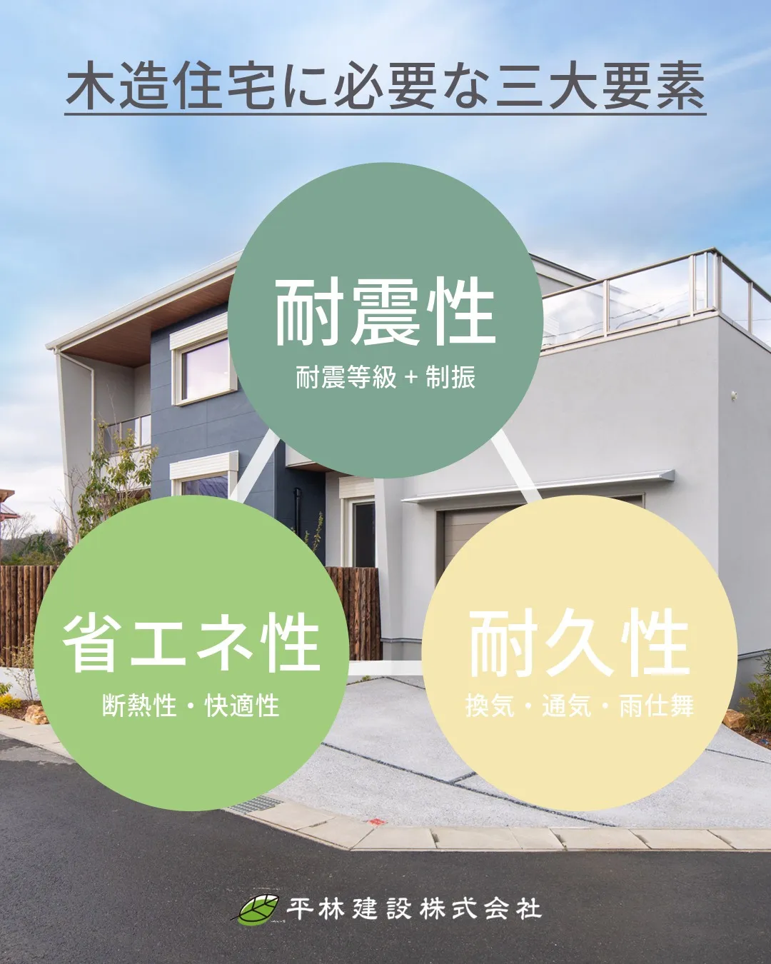 『一棟懸命、一緒懸命。